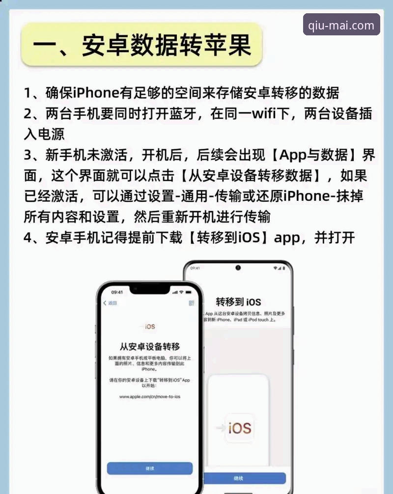 MAIQIU移动端安卓版详解：从下载到更新的完整操作指南