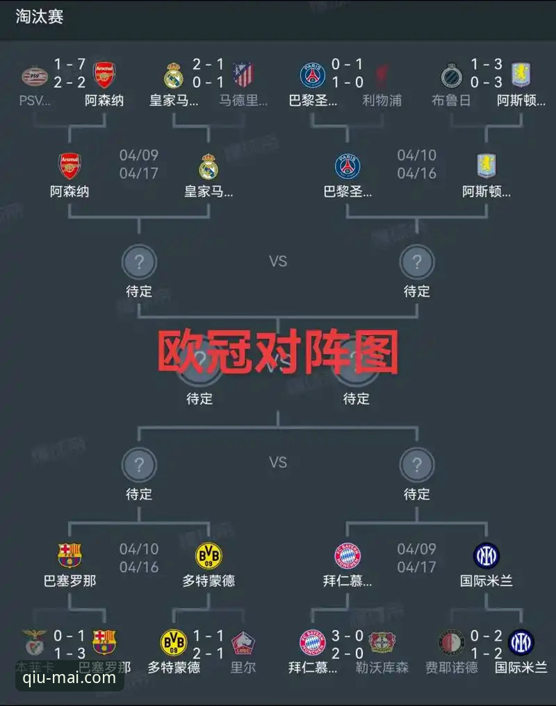 从0-2到3-2逆转！解读欧冠女排半决赛的3个关键转折点，给买球平台玩家的实战启示